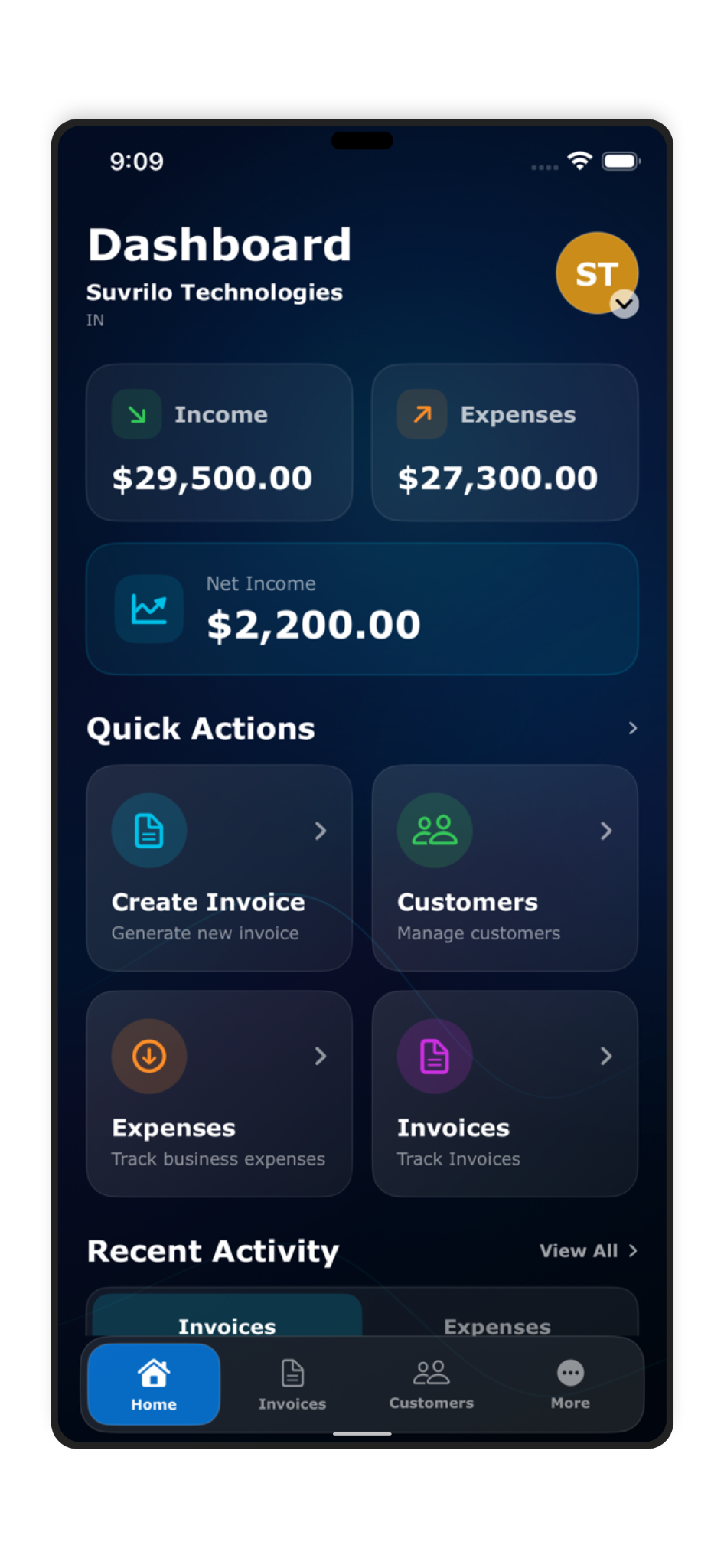 BizPeopleWorks dashboard screen